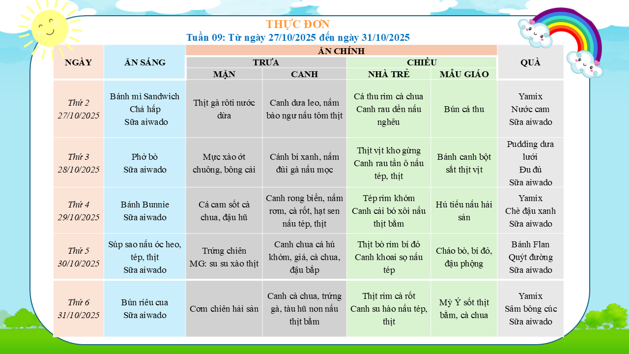 THỰC ĐƠN TUẦN 9 (Từ 27/10/2025 - 30/10/2025) 
